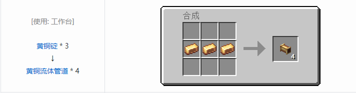 我的世界机械动力工业长路合成表大全2026