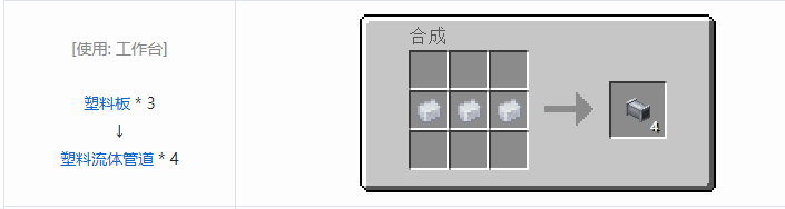 我的世界机械动力工业长路合成表大全2026