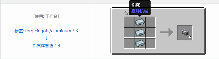 我的世界机械动力工业长路合成表大全2026