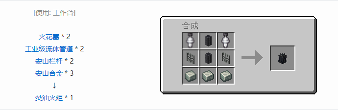 我的世界机械动力工业长路合成表大全2026