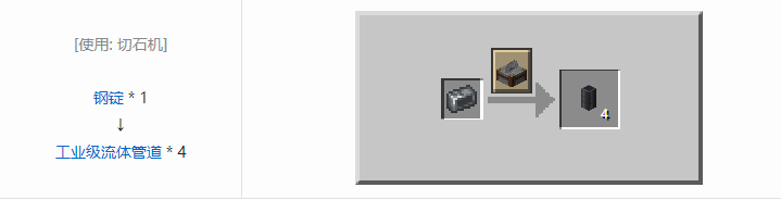 我的世界机械动力工业长路合成表大全2026