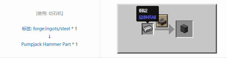 我的世界机械动力工业长路合成表大全2026