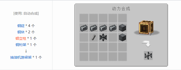 我的世界机械动力工业长路合成表大全2026