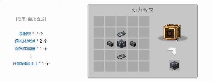 我的世界机械动力工业长路合成表大全2026