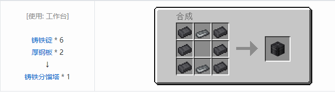 我的世界机械动力工业长路合成表大全2026