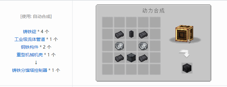 我的世界机械动力工业长路合成表大全2026