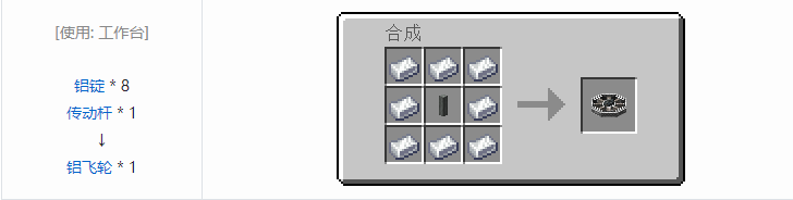 我的世界机械动力工业长路合成表大全2026