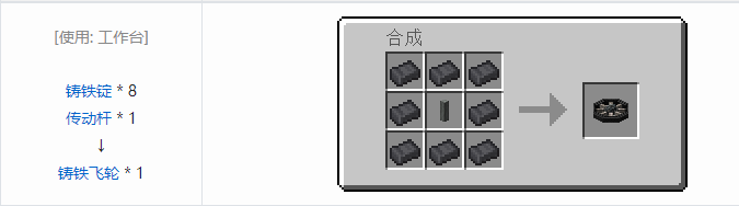 我的世界机械动力工业长路合成表大全2026