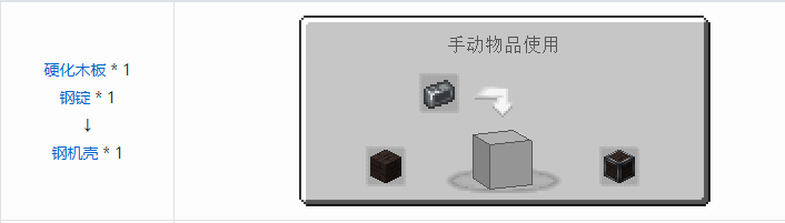 我的世界机械动力工业长路合成表大全2026