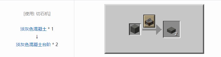 我的世界机械动力工业长路合成表大全2026