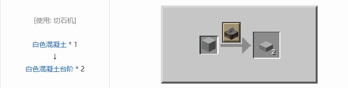 我的世界机械动力工业长路合成表大全2026