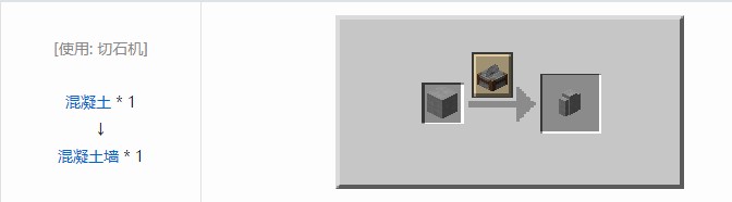 我的世界机械动力工业长路合成表大全2026