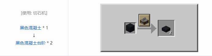 我的世界机械动力工业长路合成表大全2026