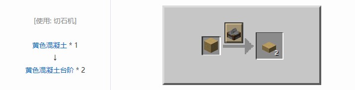 我的世界机械动力工业长路合成表大全2026