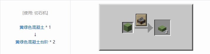 我的世界机械动力工业长路合成表大全2026