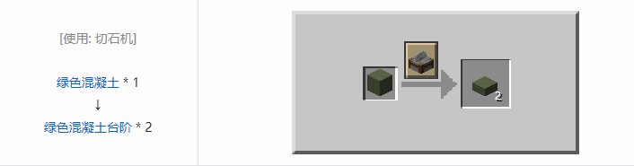 我的世界机械动力工业长路合成表大全2026