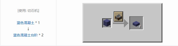 我的世界机械动力工业长路合成表大全2026