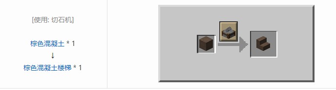 我的世界机械动力工业长路合成表大全2026