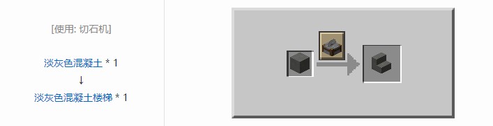 我的世界机械动力工业长路合成表大全2026