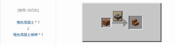 我的世界机械动力工业长路合成表大全2026