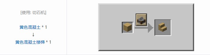 我的世界机械动力工业长路合成表大全2026