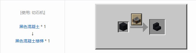 我的世界机械动力工业长路合成表大全2026