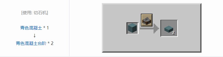 我的世界机械动力工业长路合成表大全2026