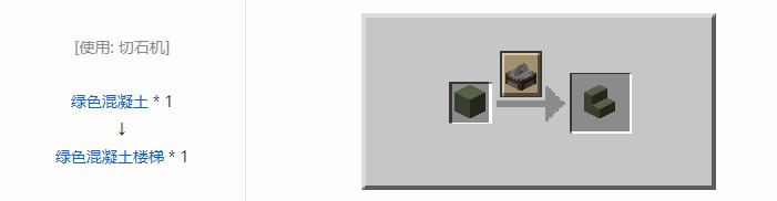 我的世界机械动力工业长路合成表大全2026