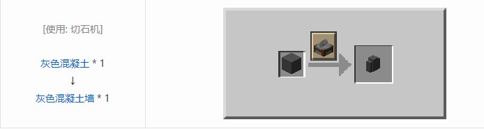 我的世界机械动力工业长路合成表大全2026