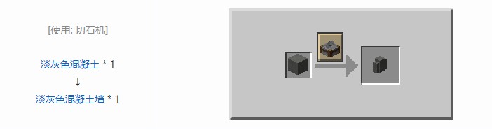 我的世界机械动力工业长路合成表大全2026