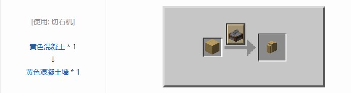 我的世界机械动力工业长路合成表大全2026