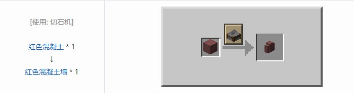 我的世界机械动力工业长路合成表大全2026