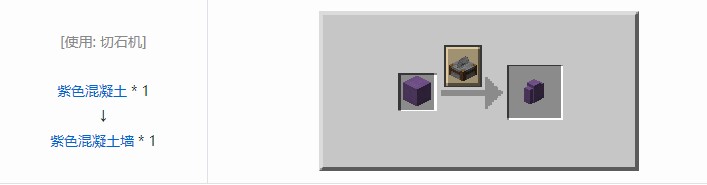 我的世界机械动力工业长路合成表大全2026