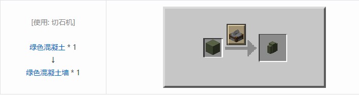 我的世界机械动力工业长路合成表大全2026