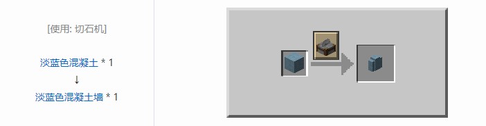 我的世界机械动力工业长路合成表大全2026