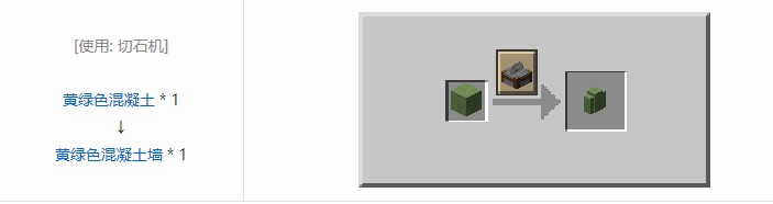 我的世界机械动力工业长路合成表大全2026