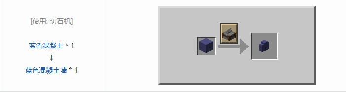 我的世界机械动力工业长路合成表大全2026