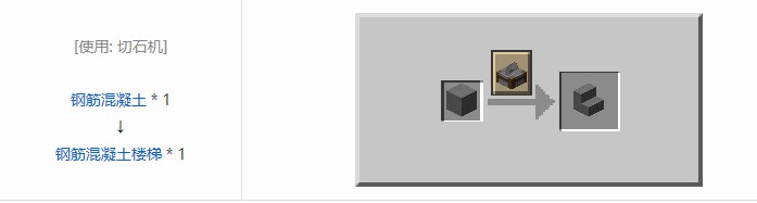 我的世界机械动力工业长路合成表大全2026