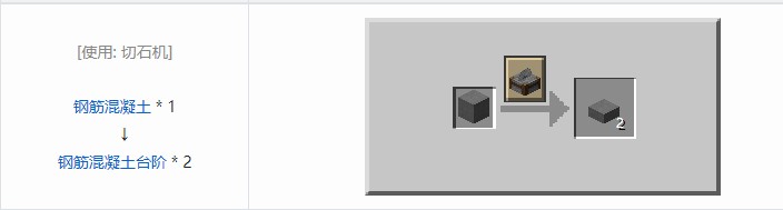 我的世界机械动力工业长路合成表大全2026