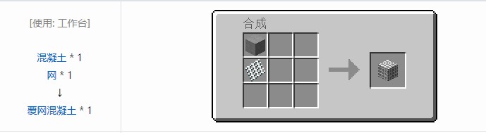 我的世界机械动力工业长路合成表大全2026