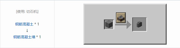 我的世界机械动力工业长路合成表大全2026