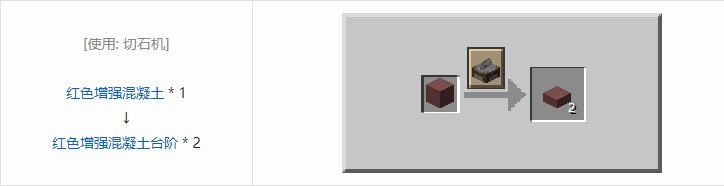 我的世界机械动力工业长路合成表大全2026