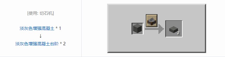 我的世界机械动力工业长路合成表大全2026