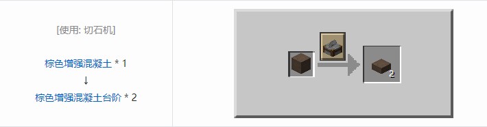 我的世界机械动力工业长路合成表大全2026