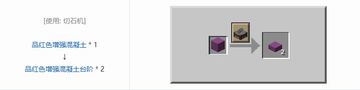 我的世界机械动力工业长路增强混凝土装饰方块怎么合成