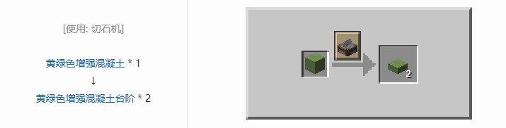 我的世界机械动力工业长路合成表大全2026