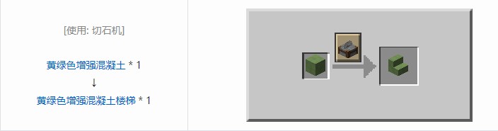 我的世界机械动力工业长路增强混凝土装饰方块怎么合成