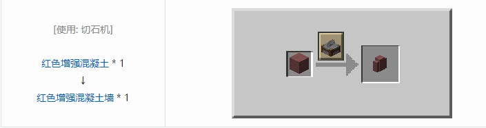 我的世界机械动力工业长路合成表大全2026