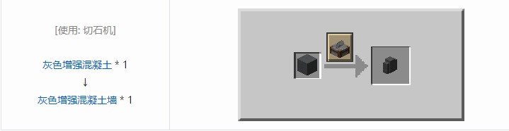 我的世界机械动力工业长路合成表大全2026