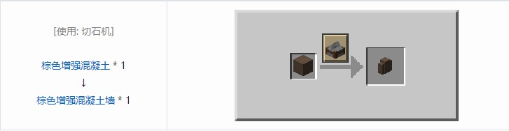 我的世界机械动力工业长路合成表大全2026